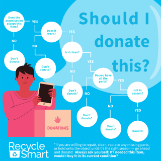 Donate