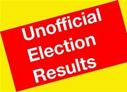 unofficial results