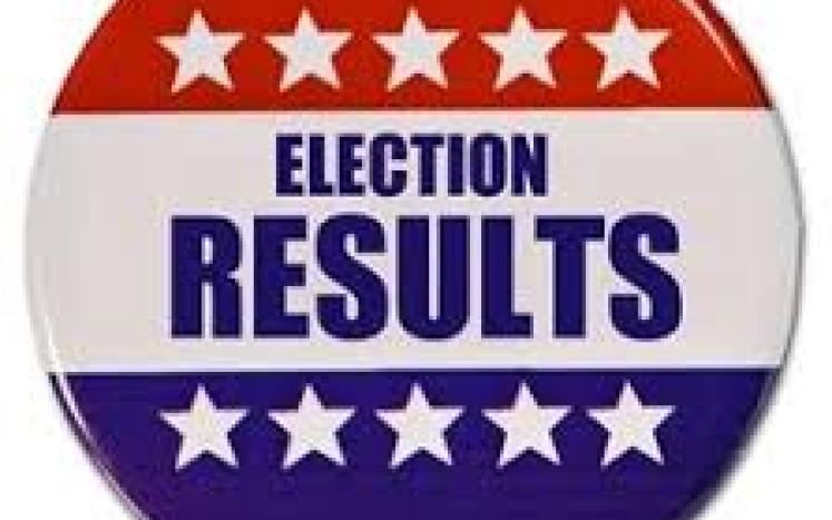 Official Results